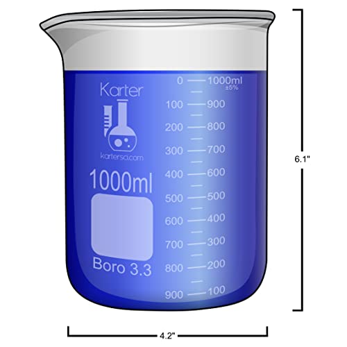 1000Ml Beaker, Low Form Griffin, Boro. 3.3 Glass, Double Scale, Graduated, Karter Scientific 213D27 (Single) #TOP4