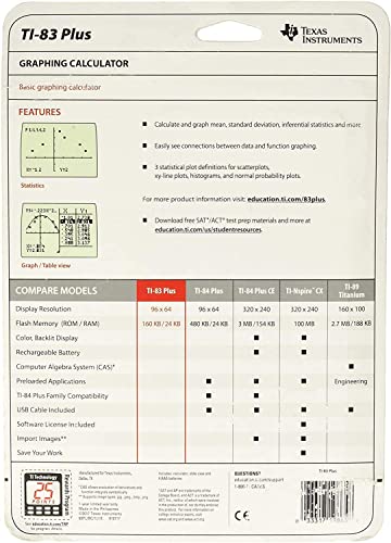 Texas Instruments Ti-83 Plus Graphing Calculator (Renewed) #TOP1