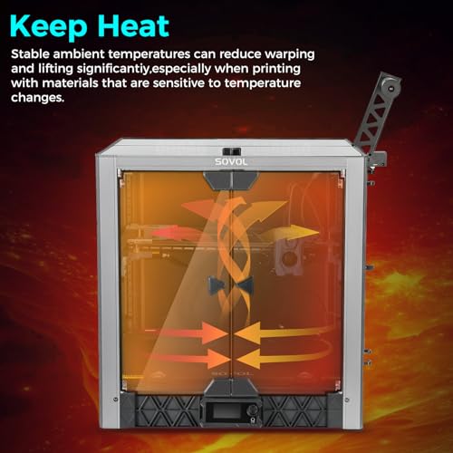 Sovol SV08 Enclosure, 3D Drucker Metall Gehärtetes Glas Offenes Gehäuse Konstanttemperatur Staubdicht Transparentes Gehäuse für SV08 3D Drucker – Bild 4