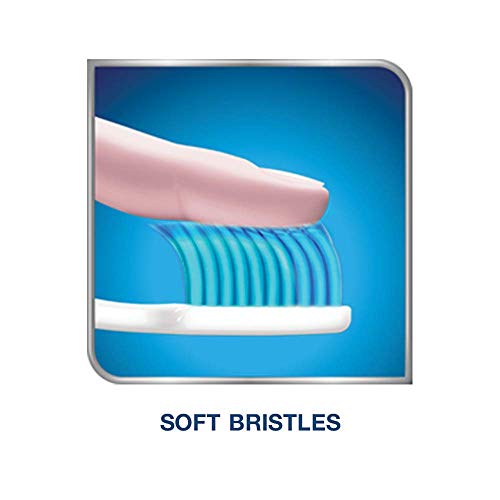 Image of Sensodyne Sensitive Toothbrush for Adults, Handheld, Multicolor (Pack of 2+1)