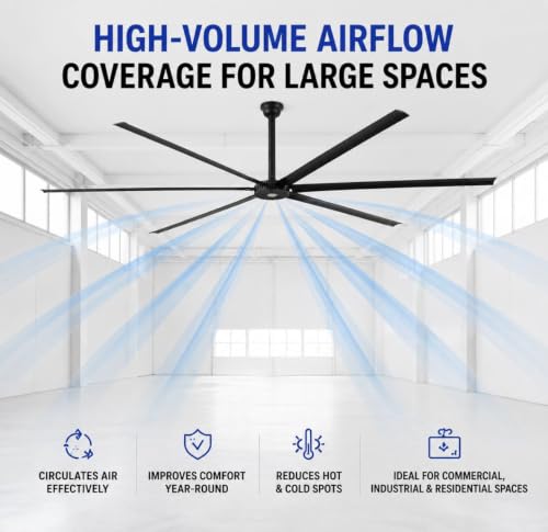 Image of 144-Inch HVLS Industrial Ceiling Fan Large Commercial Ceiling Fan +32,000 CFM with Remote, PMSM Motor, 6 Speeds, Reversible, for Warehouse, Gym, Barn, Shop, Garage | AA-Orion 144 inch (Black)