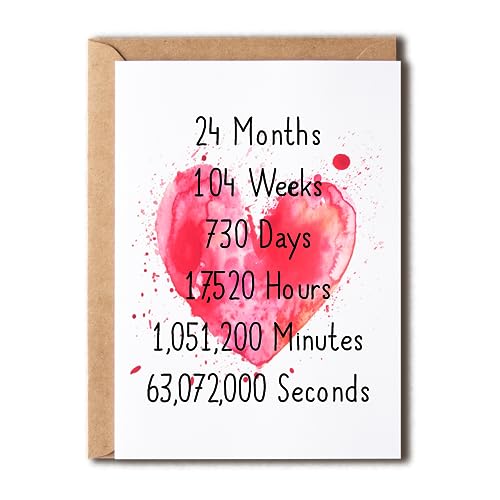 2Nd Anniversary Card For Him Or Her 2 Year Anniversary Card - Month - Year - Hour - Minute - Second…