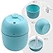 Linnkyfloa Humidificador portátil de niebla fría de 220 ml con luz nocturna de 7 colores Imagen de Linnkyfloa Humidificador portátil de niebla fría de 220 ml con luz nocturna de 7 colores