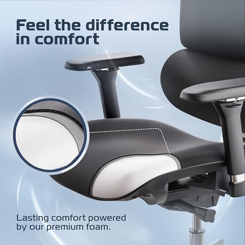ergo chair review
