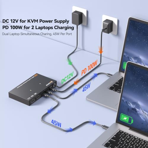 Image of USB C KVM Switch 2 Monitors 2 Laptops Dual 4K@60Hz External Display Output, MST USB-C Docking Dual Monitor KVM |10Gbps USB Transfer, 100W PD Charging, 2 USBC Cable(40Gbps) and Wired Remote Included