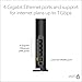 NETGEAR 4-Stream WiFi 6 Router (R6700AX) – Router Only, AX1800 Wireless Speed (Up to 1.8 Gbps), Covers up to 1,500 sq. ft., 20 Devices – Free Expert Help