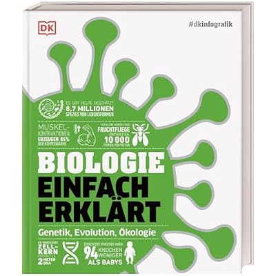 #dkinfografik. Biologie einfach erkl&auml;rt