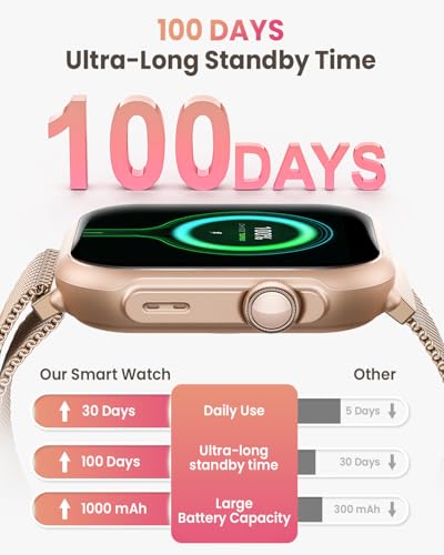 Image of Smart Watch Women