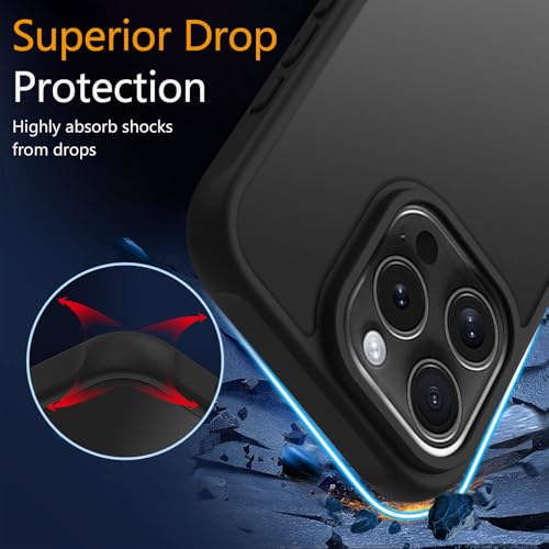 Image of iPhone 16 pro max Case,Translucent Matte(Black)