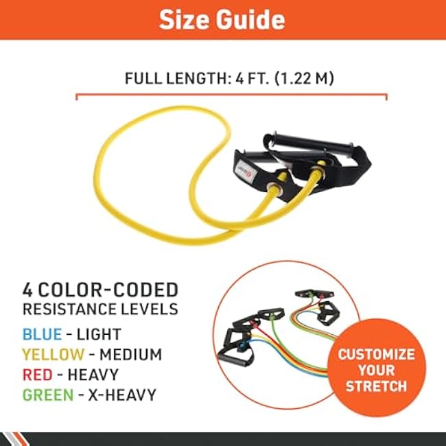 Body Sport Studio Series Resistance Tubes