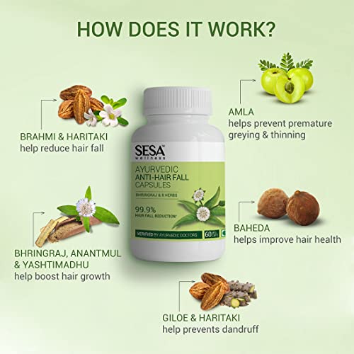SESA Ayurvedic Anti-Hair Fall Capsules - Hair Fall Control in 15 DAYS - Bhringraj & 8 Herbs - 100% VEG, 60 Caps - Image 4