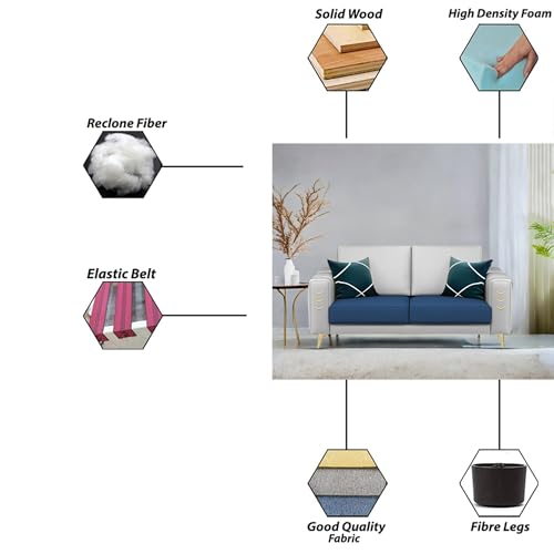 Image of Casaliving Falco 2 Seater Sofa Set for Living Room (Blue Grey Fabric) Premium Fabric Sofa