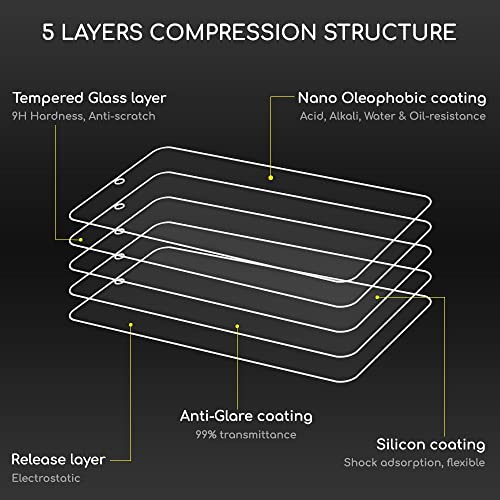 EbestStar - {Pacco x2} Vetro Temperato Compatibile...