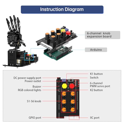 Robot Hand with Arduino UNO, Open Source AI Bionic Robotic Hand Five Fingers Solely Movement Mechanical Arm DIY Smart Robot & Engineering Kits, Science/Coding/Programming Set, uHand UNO - Image 8