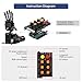 Robot Hand with Arduino Open Source AI Bionic Robotic Hand Five Fingers Solely Movement Mechanical Arm DIY Smart Robot & Engineering Kits, Science/Coding/Programming Set, Starter Kit