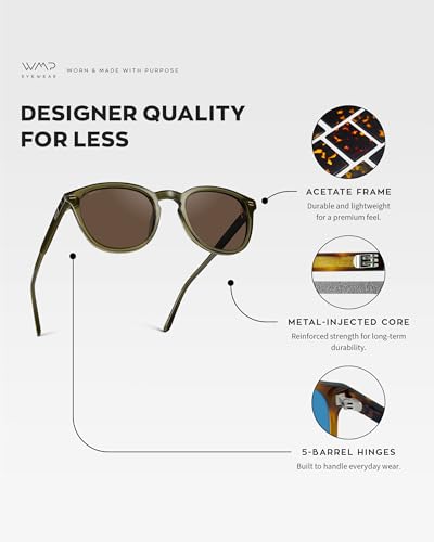 Image of WearMe Pro WMP Eyewear - Men's Classic Round Polarized Sunglasses, Premium Slim Acetate Frame with Dashed Rivet Details