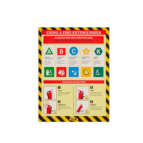 workplace safety poster - non-lamintated 12 x 1634 fire extinguisher
