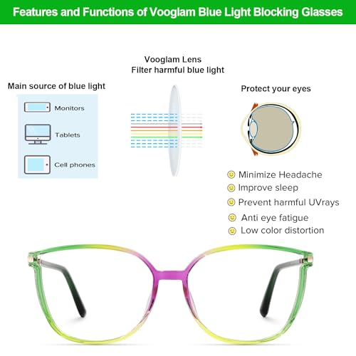 Image of VOOGLAM Stylish Square Blue Light Blocking Glasses for Women Anti Eyestrain Dry Eyes Eyewear Kinfe TR90