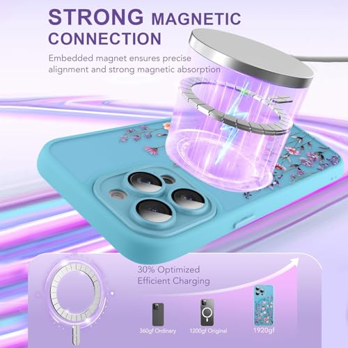 Coque MagSafe iPhone 13 Pro fleurie bleu clair antichoc