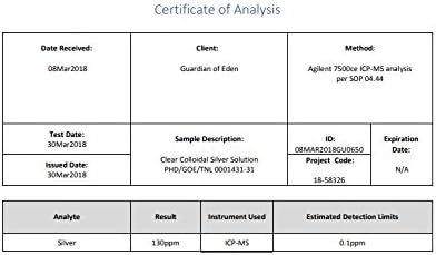 Lab Tested 120ppm Certified Pure Colloidal Silver by GOE (1 Gallon) with Free Dropper Bottle. Lab Report is in Item pics.