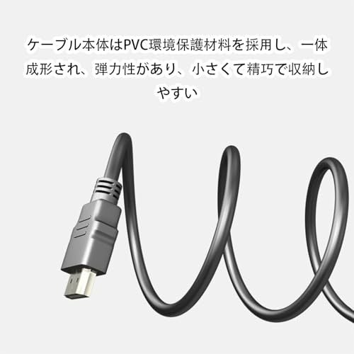 FsGrg HDMIケーブル の商品画像 5
