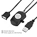 Leapiture 2A DC 5 24V Motion Sensor Automatic Switch Detector Adjustable Motion Sensor Switch with USB Interface Various Colors for Industrial (Black (US Plug AC 95-250V)