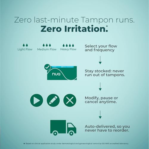 Image of Nua EaseFit Tampons for Heavy Flow | 12 Tampons | Gynaecologically Tested | Hypoallergenic | Rapid Absorption Core | Leak-Proof Protection
