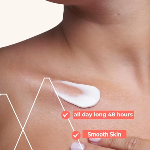 Image of THE LOVE CO. Secret Affair Body Lotion 250Ml - Hydrating Moisturizer Cream for Dry Skin - Suitable for Both Women and Men - Infused with Jojoba Oil, Shea Butter & Vitamin E