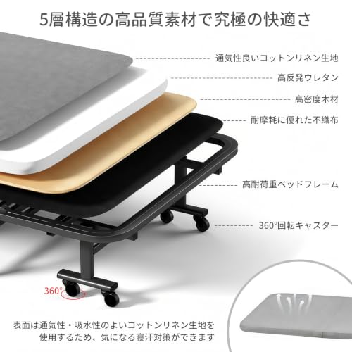 折りたたみベッド シングルベッド 高反発ウレタン マットレス付き 長180cm*幅60cm*高24cm おりたたみベット キャスター付き コンパクト 四つ折り 簡易ベッド 耐荷重150㎏ 折り畳みベッド 軽量 組立不要 収納便利 日本語取扱説明書付き [3]
