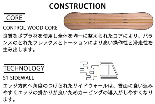 Elan - 【美品】ELAN Day Tripper パウダーボード 24-25モデル. ELAN .『 DAY TRIPPER 』154cm . エラン . デイ
