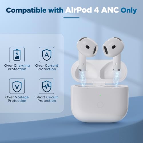 Image of Wireless Charging Case Only for Airpod 4 Active Noise Cancellation