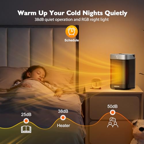 Homairate GD9215AD06 Space Heater Indoor, Small Space Heaters For Indoor Use With Thermostat, 70° Oscillation, 1-12H Timer, Remote Control, 1500W Ptc Electric Heater thumb #6