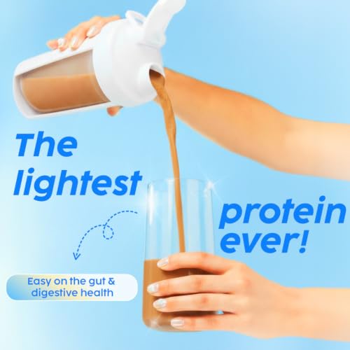 Image of PLIX THE PLANT FIX Super Strength Fermented Yeast Protein | Pack of 10 Assorted Flavour| (36gm Each)| 24g Protein /Serve