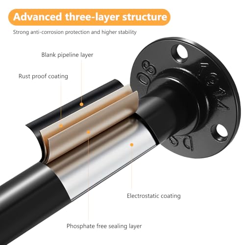 Kleiderstange Wandmontage Schwarz, 88cm Kleiderständer Wandmontage Industrial, Platzsparenders Garderobenstange für Deckenmontage Flure Wohnzimmer Schlafzimmer, mit 2 Kleiderbügel