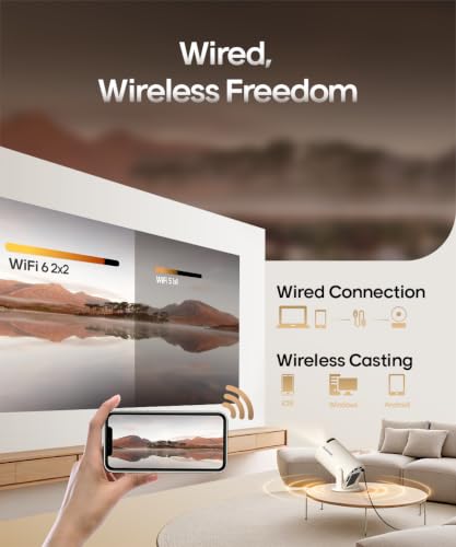 Image of Mini Projector with Wifi and Bluetooth, Portable 4K Support, Android 14 / Auto Keystone, HY300Pro Small Smart Proyector for Bedroom Movie Outdoor, Compatible With HDMI /USB /TV Stick /Smartphone /Laptop