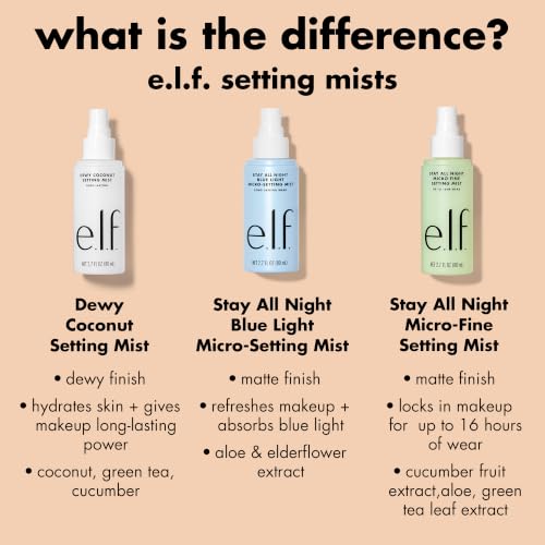 Image of e.l.f. Stay All Night Micro-Fine Setting Mist, Hydrating & Refreshing Makeup Setting Spray For 16HR Wear-time, Vegan & Cruelty-Free, 2.7 Fl Oz