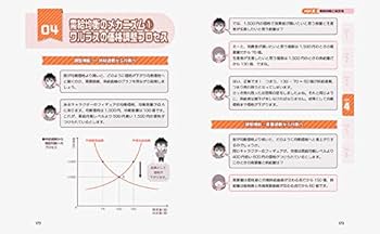 ミクロ経済の計量分析   /エルコ/細内勇（単行本（ソフトカバー）） ミクロ経済の計量分析 /エルコ/細内勇（単行本（ソフトカバー