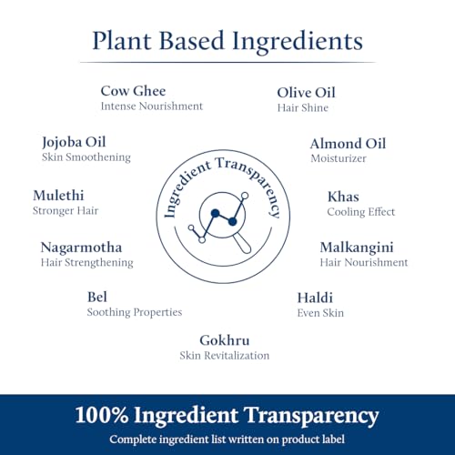 Image of Blue Nectar Nabhi Oil with Ghee & Olive Oil | Ayurvedic Nabhya Dhara Belly Button Oil for Glowing Skin & Strong Hair | Deep Hydration & Nourishment (22 Herbs, 10ml)