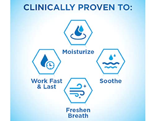 Biotène GR2T334 Biotene Moisturizing Spray thumb #5