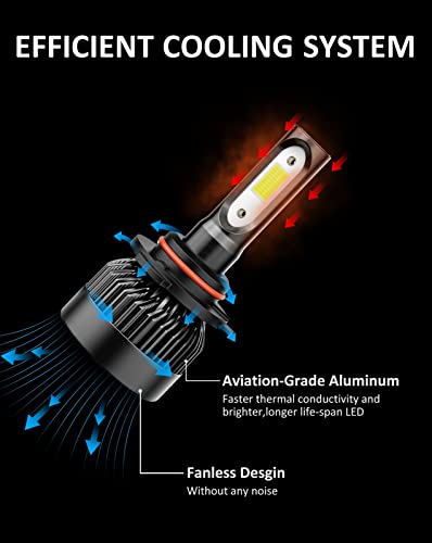 Fanteli 9145 Led Fog Light Bulbs, 400% Brighter H10 Led Fog Light Bulbs, 9140 9045 9040 6500K Cool White Halogen Replacements For Cars Trucks, Pack Of 2 #TOP2