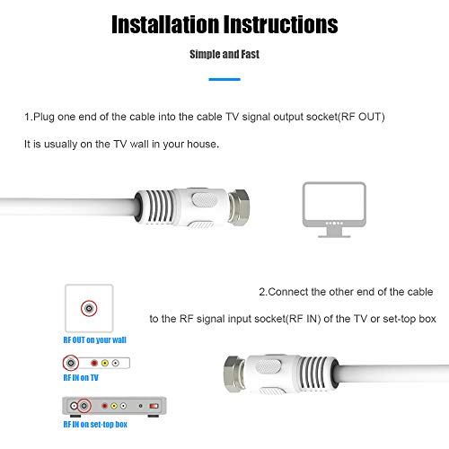 Rg6 Coax Cable 15 Feet, Tv Coaxial Cable, White 75 Ohm Quad Shield Digital Cord With F-Male Connectors, Ideal For Tv Antenna Dvr Satellite #TOP3