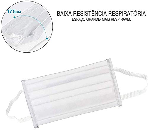Mascara TNT triplo com clip nasal a melhor KIT com 100 mascaras promoçao Bustcowitch