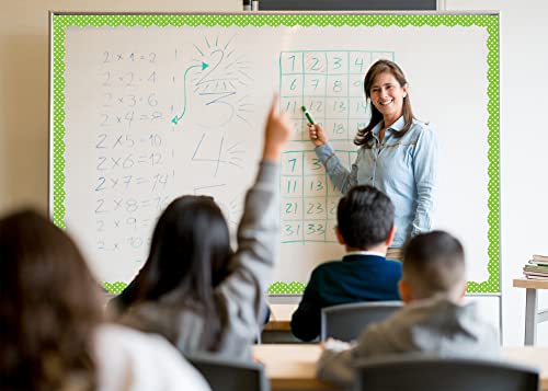 Image of Teacher Created Resources Lime Polka Dots Magnetic Border (77123)