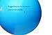 SueSport Hopper Ball Kit,Pump Included, Hop Ball, Kangaroo Bouncer, Hoppity Hop, Sit and Bounce, Jumping Ball, 22in/55cm, Blue