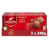 Cote D'Or