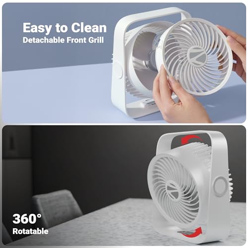 Image of Zebronics Heat Buster 300, Portable Desk Fan, Upto 13h Backup, 3600mAh Rechargeable Battery, 360 Rotatable fan, 4 Speed + 1 Breeze Mode, Wall-Mountable, for Travel, Office, Home (White)