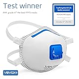 VEVOX® FFP3 Dust Mask - Set of 5 - Valved Face Masks - Respirator - Protection e.g. for Construction, Sanding, Spray Painting, Cleaning, Mould, Fine Dusts or Asbestos Particles - Image 7