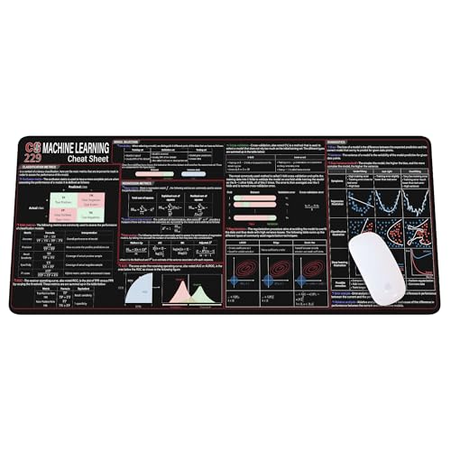Image of CS229 Machine Cheat Sheet Mouse Mat KMH Mouse Pad Data Scientists Engineers Large Desk Mat, CS229 Quick Reference Mousepad Essential Computer Accessories for Study, Work, and Reference Purposes