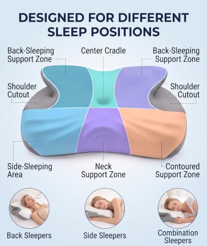 JKNJKN Low Profile Cervical Pillow for Neck Pain Relief, Orthopedic Memory Foam Pillow with Dual Height 4.3" & 5.1" Loft, Cooling Butterfly Contour with Arm Rest for Side and Back Sleepers - image 3