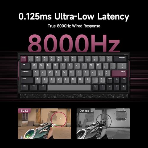Image of IQUNIX EV63 Hall Effect Gaming Keyboard 60% | Magnetic X Ultra Switch, 0.01mm Rapid Trigger, 0.125ms Latency, 8kHz Polling, Adjustable Actuation, Aluminum with Forged Carbon for FPS(Violet)